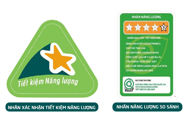 So sánh nhãn chuyển đổi Hirich Labels